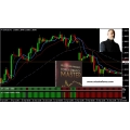 Forex Strategy Master system and Forex Strategy Master expert advisor